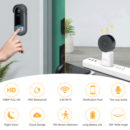 TOGUARD Wireless Video Doorbell Camera, Geekee 1080P Security WiFi Doorbell Camera with Indoor Chime, Motion Detect Sensor, IR Night Vision, IP66 Waterproof, 2-Way Audio
