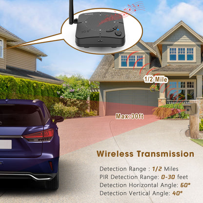 TOGUARD Wireless Solar Driveway Alarm Outdoor Security Alert System MotionSensor