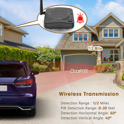 TOGUARD Wireless Solar Driveway Alarm Outdoor Security Alert System MotionSensor
