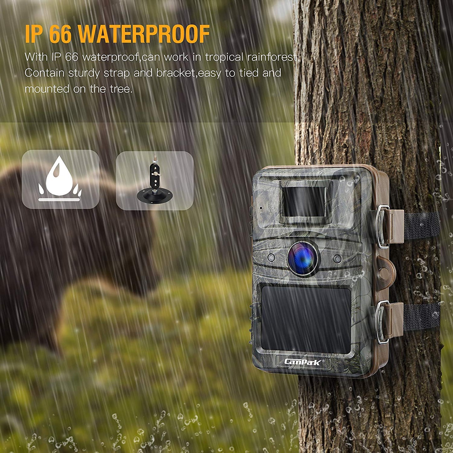 IP 66 waterproof camera