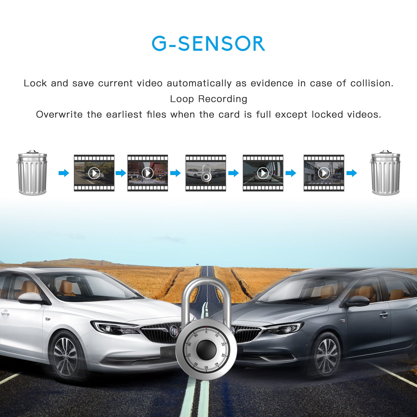 Toguard CE13 Dual Lens Dash Camera Touch Screen Front for Cars Backup Camera